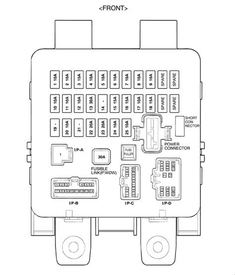 xg350 fuse box diagram 